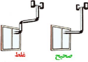 دودکش درست