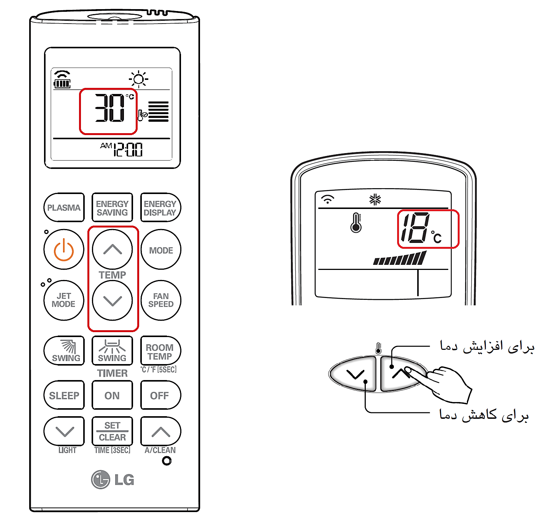 تنظیم درجه حرارت کولر گازی ال جی