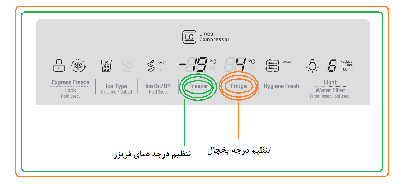 علامت تنظیم دما یخچال FRIDGE / REFRIGRATOR و فریزر &nbsp;FREEZER ساید ال جی&nbsp;
